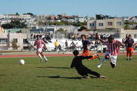Composed Clay Cruises to First of Four Goals v Balboa